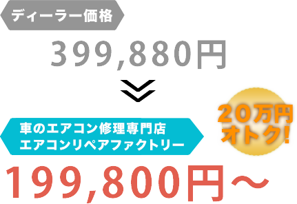 ディーラー価格399,880円がエアコンリペアファクトリー大和店だと199,800円～。20万円もお得！